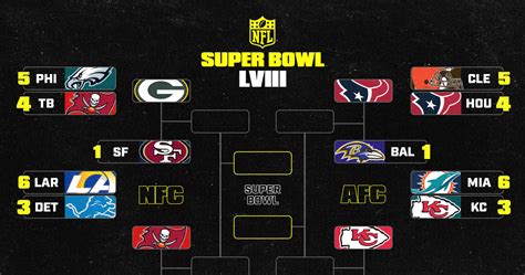 2000 nfc east standings|2000 nfl playoff standings.